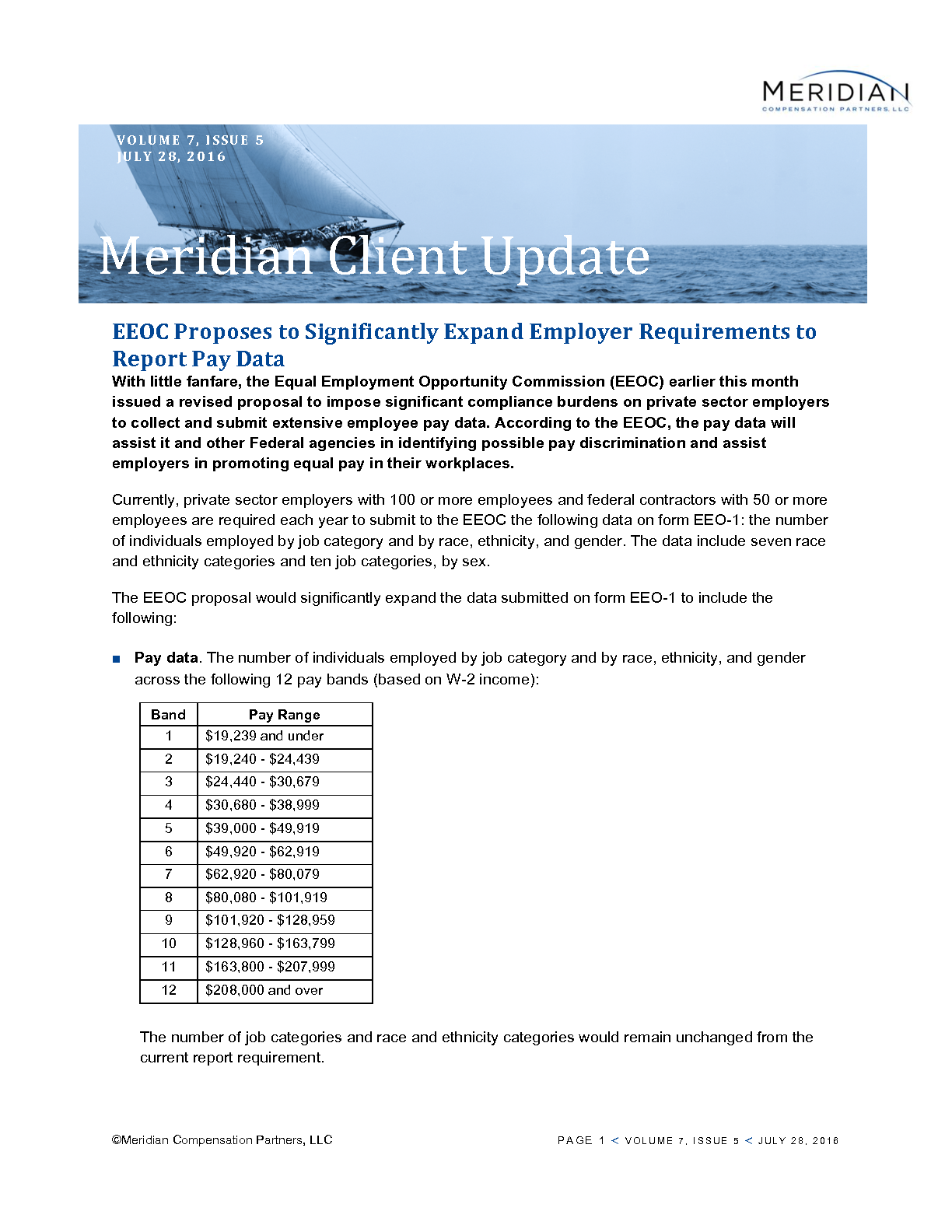 eeoc proposes to significantly expand employer requirements to eeoc form