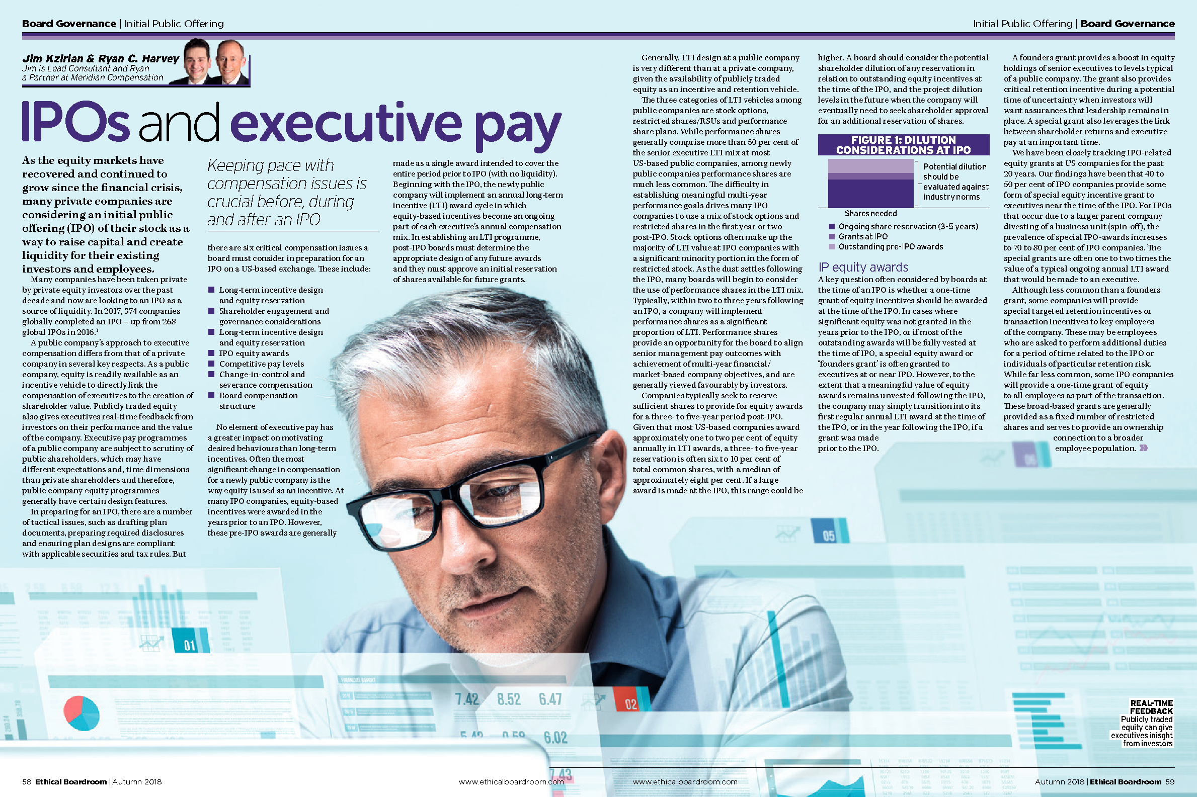 Ipo ceo salary increase