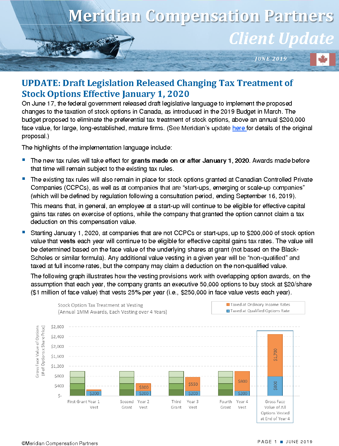 Employee stock options: Tax implications for employer and employee | Canada
