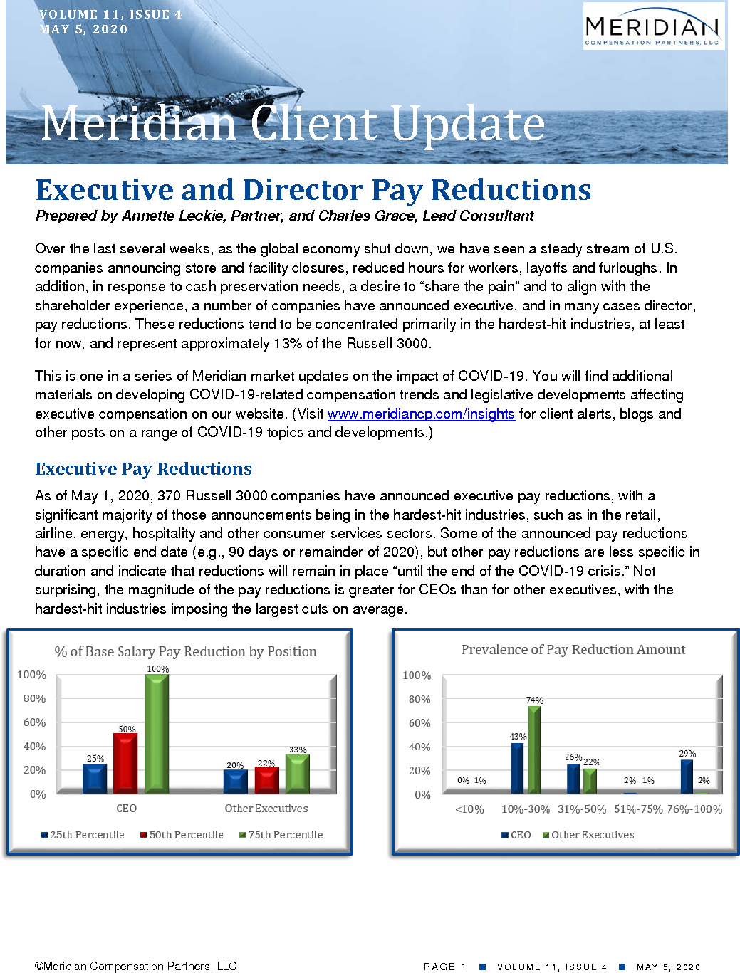 Executive And Director Pay Reductions Meridian Compensation Partners 